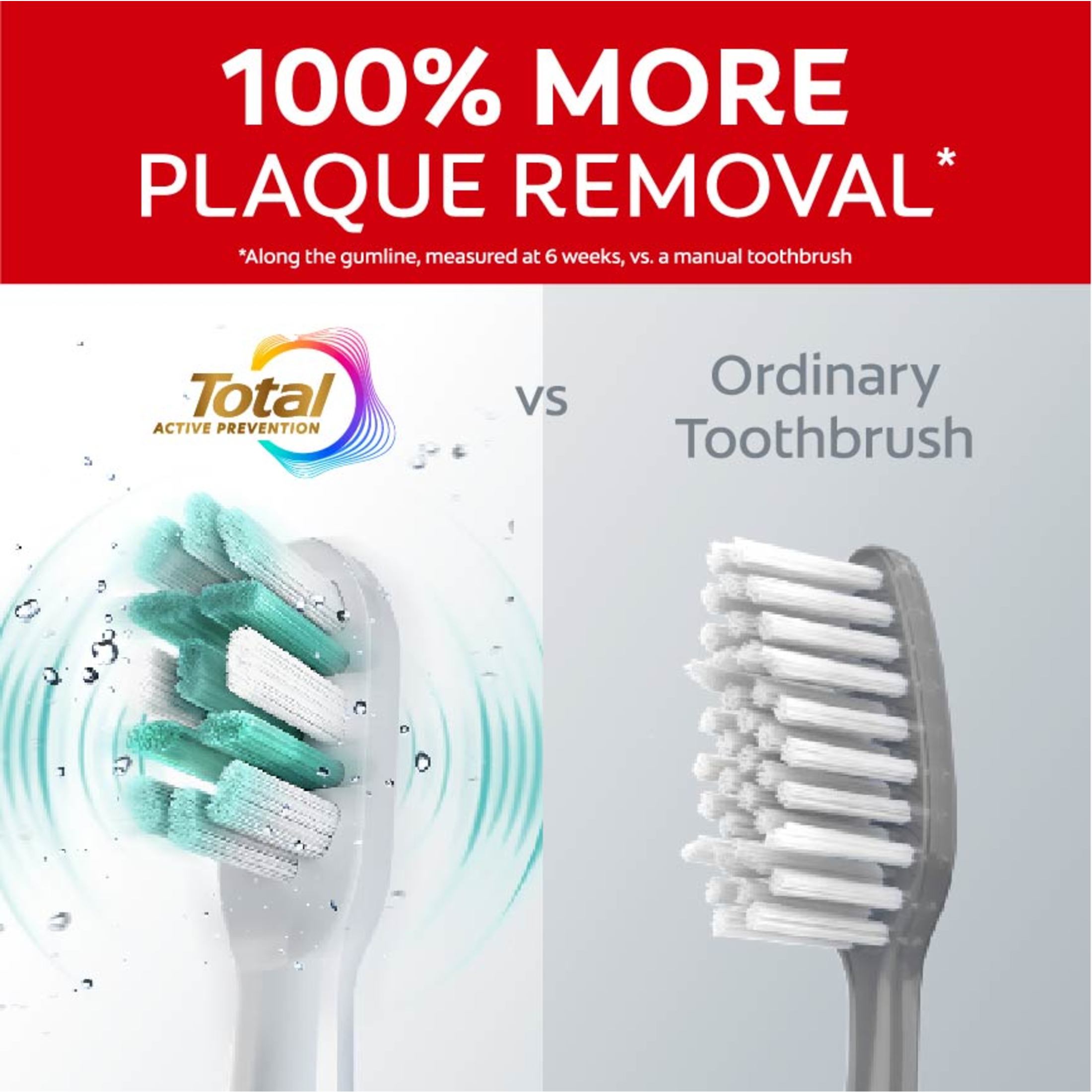 Colgate Total Replacement Toothbrush Heads, 2 Pack photo 3