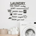 thumbnail image 2 of Laundry Laundry Playing Bedroom Living Room Porch Home Wall Decoration Wall Sticker, 2 of 6
