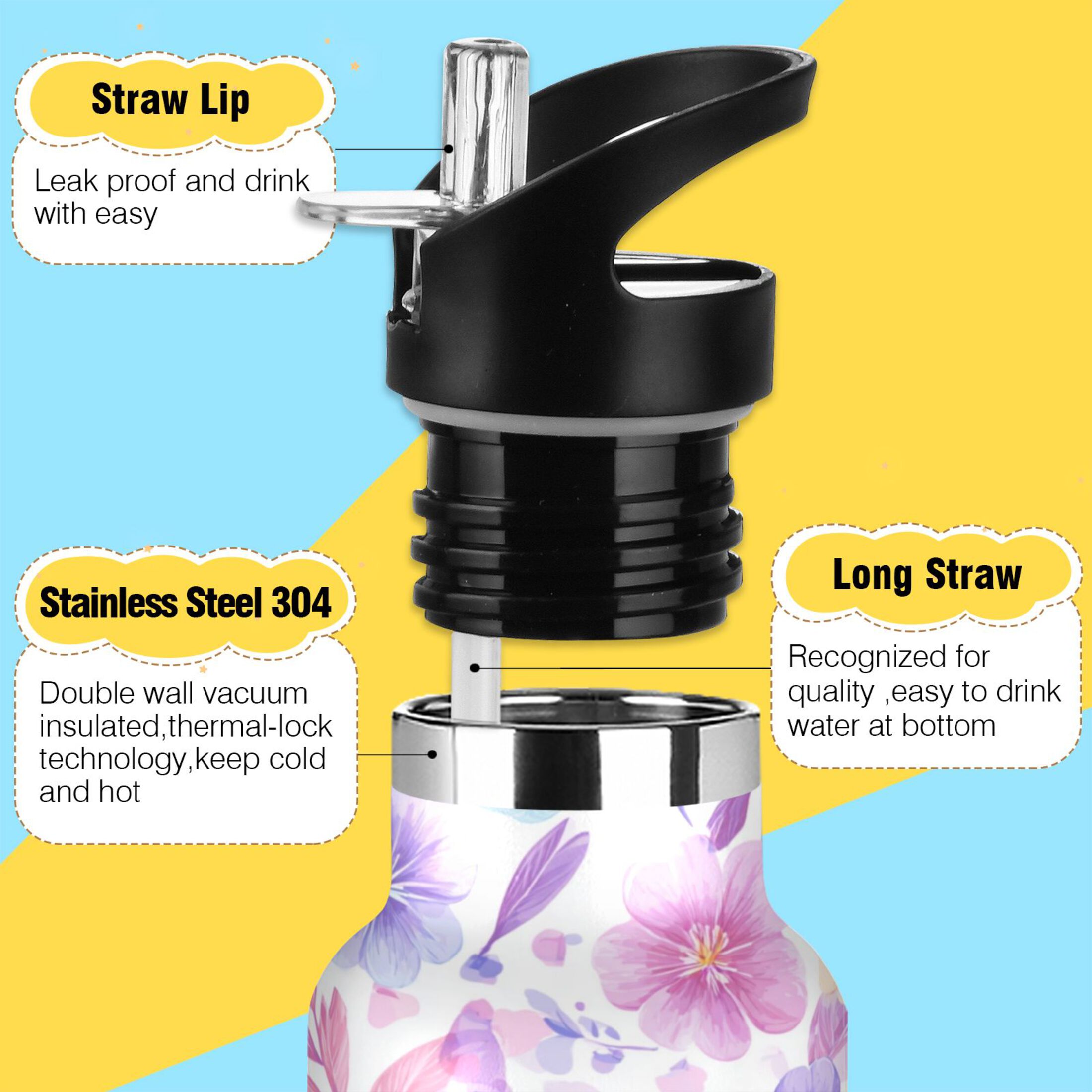Kids Insulated Stainless Steel Sports Water Bottle 600ml (20oz) Pink and Purple Flowers