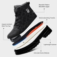 thumbnail image 4 of LASUDRAA Women High Top Steel Toe Safety Boots, Puncture Proof Slip Resistant Lightweight Industrial Work Shoes for Construction Warehouse Work, 4 of 8