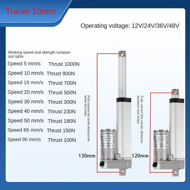 Large Thrust Electric Rod Stroke DC Electric Push Rod Telescopic Rod Industrial Electric Lift Motor Lift Rod-SinKeeU