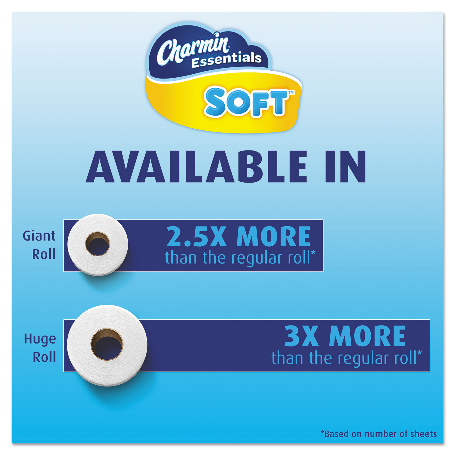 Charmin Essentials Soft Bathroom Tissue, 2-Ply, 4 x 3.92, 200/Roll, 16 Roll/Pack - image 5 of 5