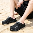thumbnail image 6 of CHICVOMEY Sport Breathable Mesh Clogs for Men Slip On Thick Sole Sandals Non Slip Lightweight Casual Slippers for Beach Pool Outdoor Activities, 6 of 6