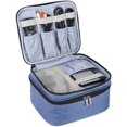 thumbnail image 2 of Luxja Carrying Bag for Mini Projector, Portable Case for Projector and Accessories, Storage Bag Compatible with Abox, 2 of 5