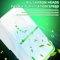 thumbnail image 6 of JahyShow Plug in Air Purifier, 4 Pack Air Ionizers for Home Portable Negative Ion Air Purifier for Bedroom, Office, Kitchen, 6 of 19