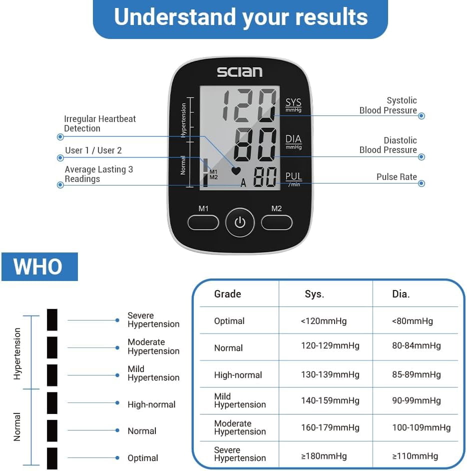 Scian Blood Pressure Monitor Upper Arm Automatic Digital BP Cuff Gauge Machine