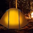 thumbnail image 6 of Sunrise Umbrella 2-Person Dome Tent, 6 of 9