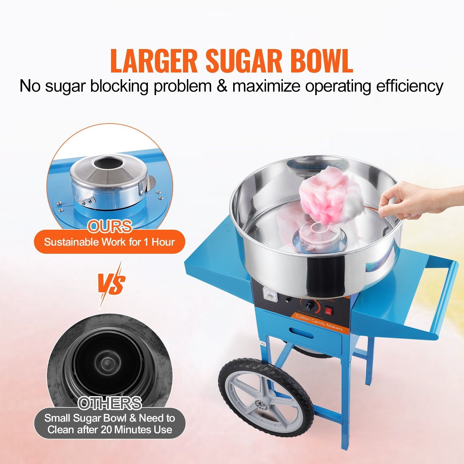 Cotton Candy Machine Commercial, 1000W Electric Candy Floss Maker with Cart, Stainless Steel Bowl, Sugar Scoop, Blue - for Parties & Events