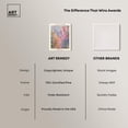 thumbnail image 6 of La Vie en Fleurs Canvas Monet Inspired Poster by Art Remedy, Gallery Wrapped, 16" x 20", 6 of 7