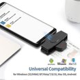 thumbnail image 4 of Usb C Cac Card Reader Dod Military Usb-c Universal Access Cac Smart Card Reader Credit Card Reader/c, 4 of 5