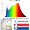 thumbnail image 4 of GooingTop Plant Grow Light for Indoor Plants, Full Spectrum 84 LED Clip-on Indoor Grow Light, 3 Light Modes & 5-Level Dimmable, Auto ON & Off Timer 4/8/12H, 4 of 6