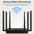 thumbnail image 5 of Industrial 4G LTE Wireless Router, 300Mbps High-Speed Internet with 6 Antennas, 5 Network Ports, SIM Card Slot for Home & Office, US Plug, 5 of 9