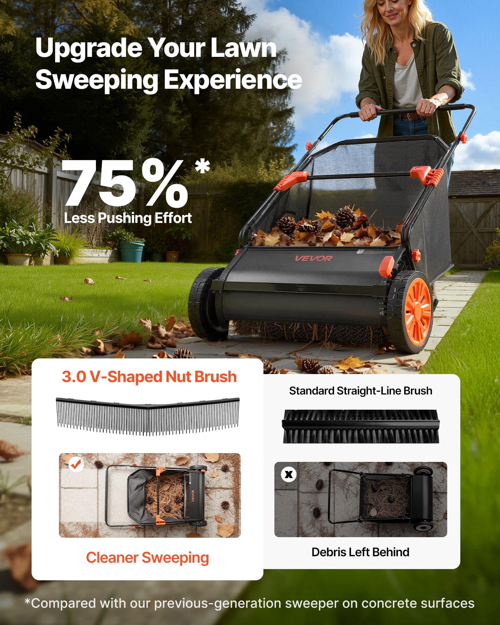 VEVOR 3 Packs Lawn Sweeper Brush Replacement, Compatible with VEVOR 26 in Lawn & Leaf Collector Sweepers, Yard Sweeper Brush Paddle with Durable V-Shaped Bristles for Easy Grass Leaf Cleanup