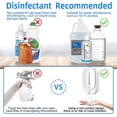 thumbnail image 3 of Jinsinto Automatic Soap Dispenser,wall-mounted Touchless Induction Spray Dispenser 350ml,touchless Dispenser, 3 of 5