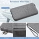 thumbnail image 5 of Funda para pasaporte, cartera Fintie Family, de nailon, con bloqueo RFID, 5 of 9