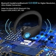 thumbnail image 5 of True Wireless Earbuds, Bluetooth 5.0 Sports Headphones, Wireless Earphones with Deep Bass Sound/48H Play Time/IPX8 Waterproof/Touch Control, in-Ear Buds with Charging Case for Running Gym Workout, 5 of 7