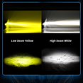 thumbnail image 2 of 4Pcs Motorcycle Turn Signal Light 12LED 12V Universal Sequential Indicator Light for Motorbikes, 2 of 3