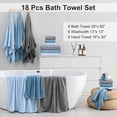 thumbnail image 5 of Smuge 18 pcs Bath Towel Sets, Include 6 Bath Sheet Towels, 6 Hand Towels, 6 Washcloths, Soft Microfiber Highly Absorbent Shower Towel for Bathroom Gym Spa(Turquoise), 5 of 7