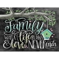 thumbnail image 1 of Taladro diamante pintura (DB0934) 5D DIY letra completa familia punto de cruz bordado 45x60cm FLhrweasw Nuevo, 1 of 1