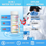 Water Testing Kits for Drinking Water: 125 Strips 16 in 1 Well and Drinking Water Test Kit, EASYTEST Water Test Strips with Hardness, pH, Lead, Iron, Copper, Chlorine, and More