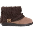 thumbnail image 5 of MUK LUKS Women's Patti Boot, 5 of 5
