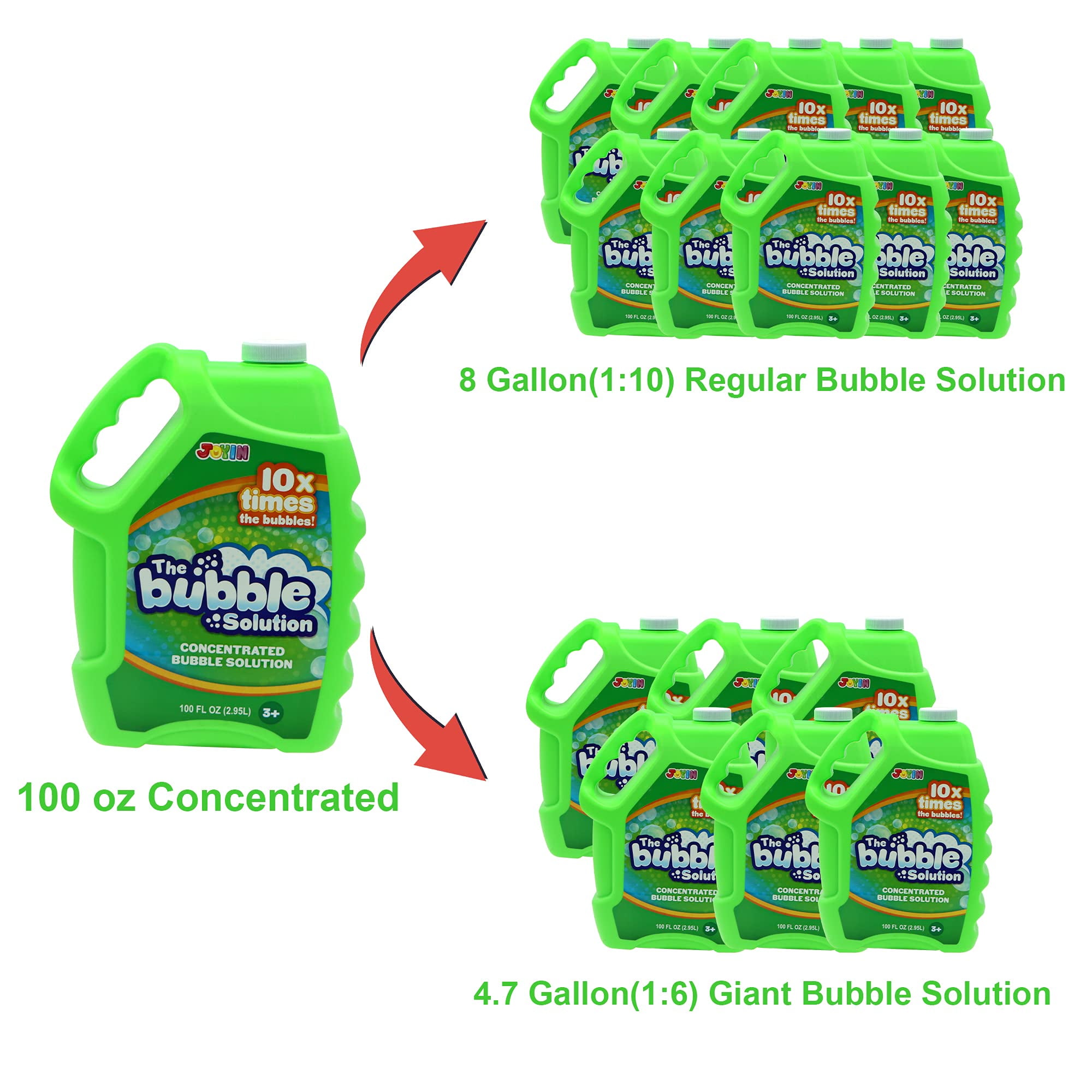 SYNCFUN Bubble Solution Refill (100 oz) – Concentrated Makes 8 Gallons, for Bubble Machine & Wands, Easter & Summer Outdoor Toys for Kids