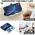thumbnail image 4 of Wallet Case Compatible with iPhone 16 with Card Holder, Convertible Stand Flowers Case Magnetic for Women and Girls, Butterfly Floral Protective PU Leather Flip Case, Blue, 4 of 5