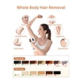 thumbnail image 3 of IPL Laser Hair Removal,JOOYEE Epilator Upgraded to 999,900 Flashes,Hair Removal Device for Whole Body,Bikini Trimmer for Women, 3 of 9