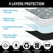 Plutus Pet Washable Pee Pads for Dogs, 2 Pack, Non-Slip Dog Pads with Heavy Absorbency, Reusable Training Pads, 24”x 18”