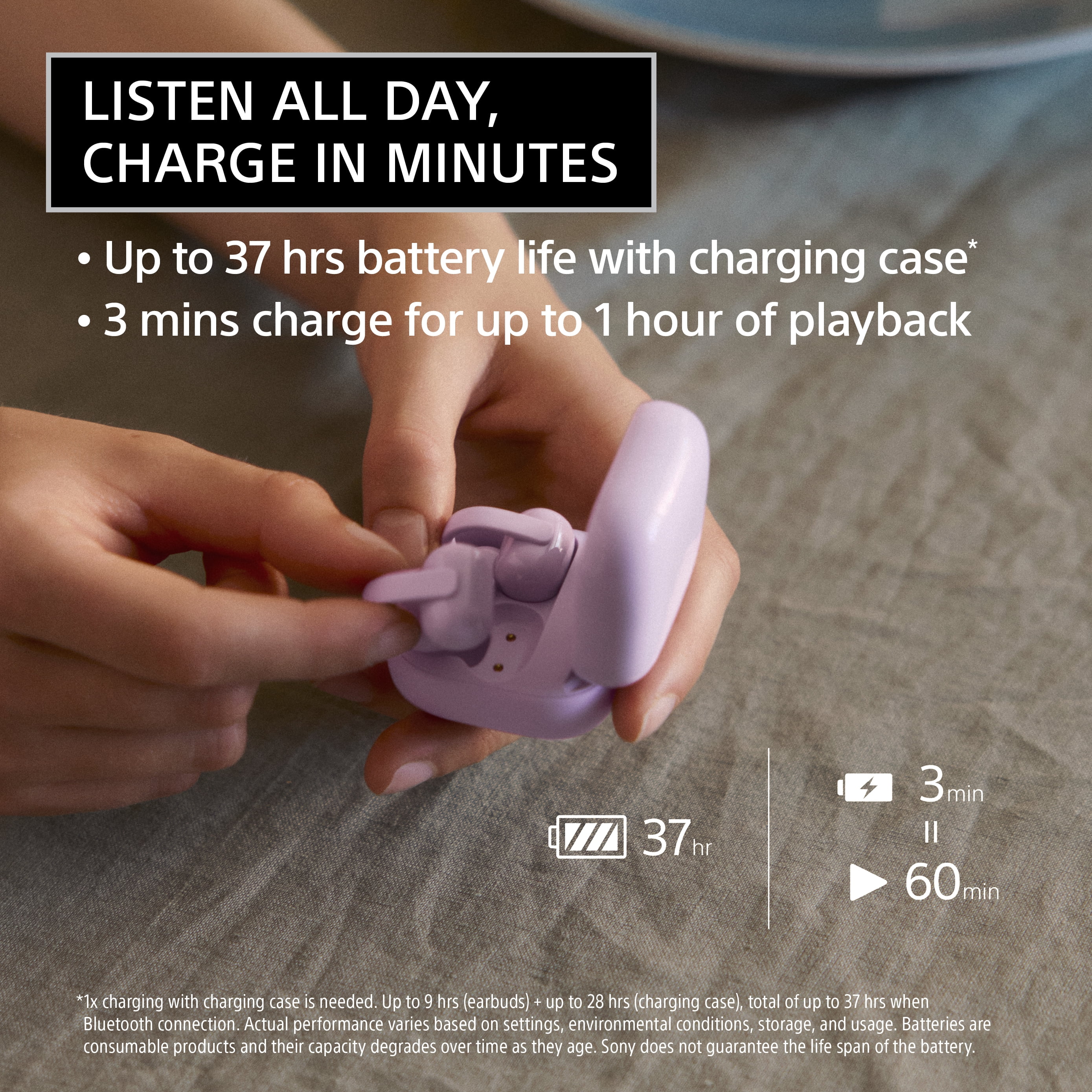 Sony LinkBuds Clip Open-Ear Truly Wireless Earbuds, Lightweight Clip-On Design, Lavender