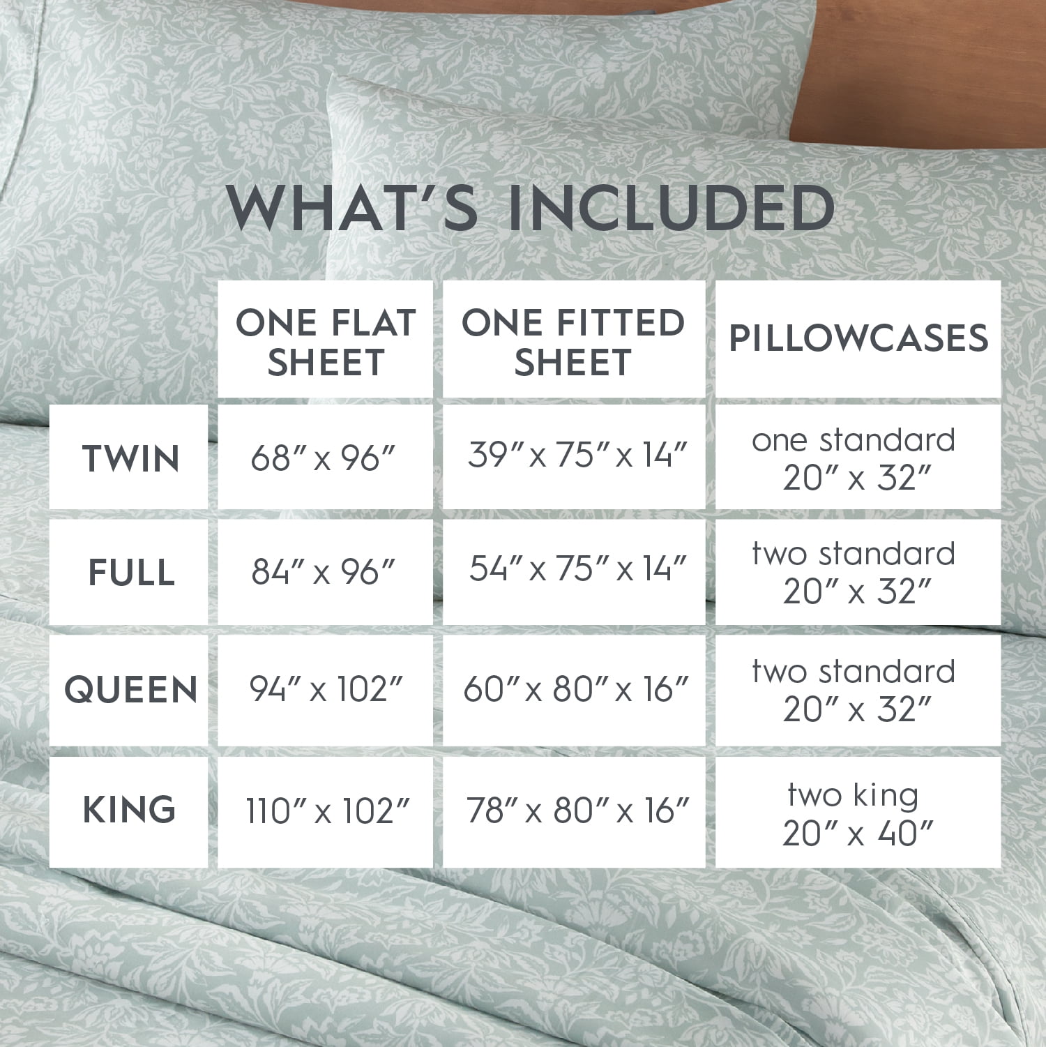 Better Homes & Gardens 3-Piece 300 Thread Count Floral Soft Sea Cotton Sateen Bed Sheet Set, Twin