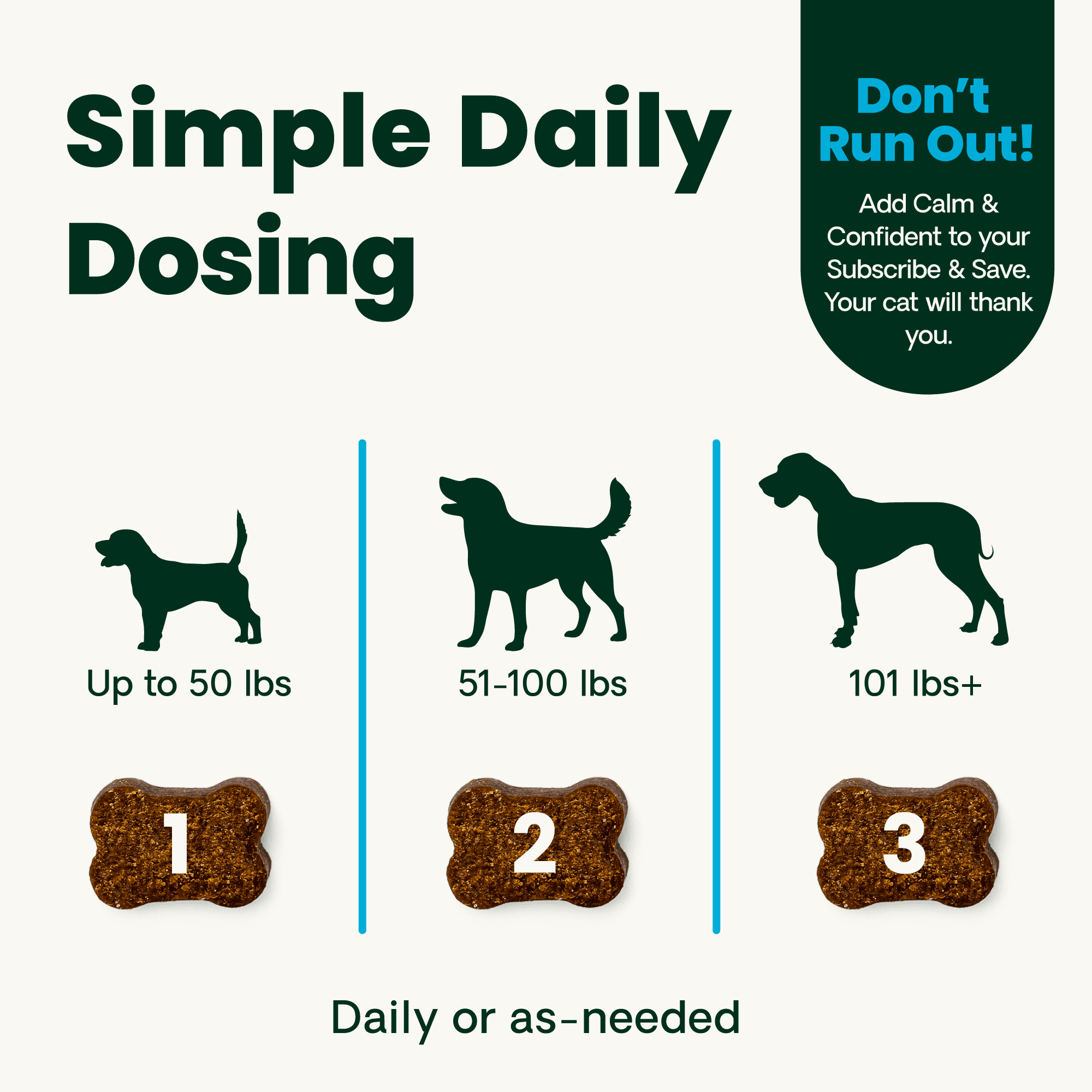 VetriScience Composure Calm & Confident Clinically Tested Peanut Butter Flavored Chews, Calming & Anxiety Supplement for Dogs, 120 count