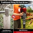 thumbnail image 3 of 52cc Gas Powered Post Driver, 2.3HP 2-Stroke Engine, w/ 2 Post Driving Heads (55mm & 70mm), T/Y Post Fence Pile Driver, Portable Handheld Jackhammer Tool, 3 of 10