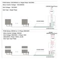 thumbnail image 5 of Solar Inverter Micro Aluminium Alloy IP55 Protection Grid Tie Inverter for Converting DC to AC 18‑60V, 5 of 5