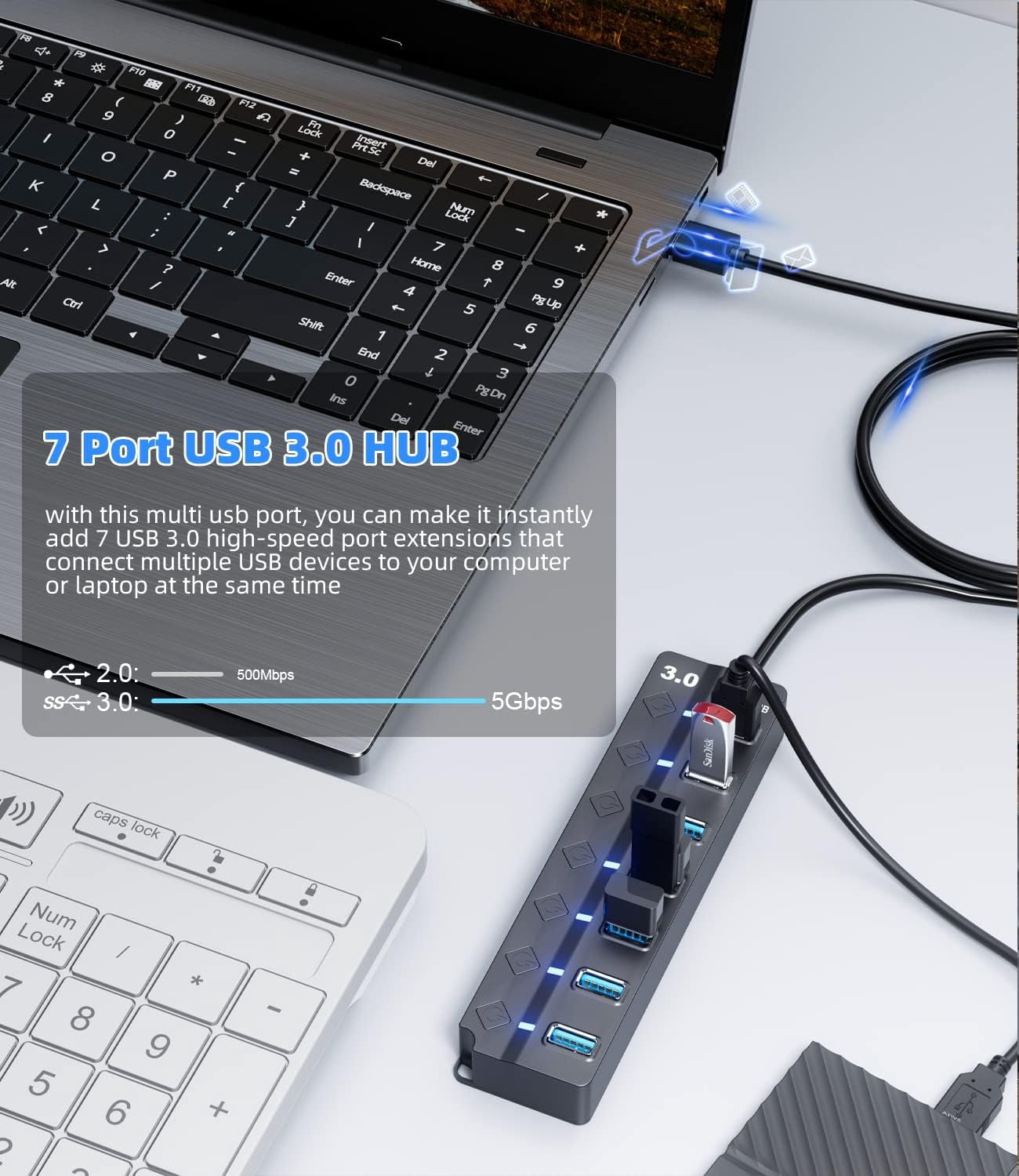 USB 3.0 Hub, 7-Port USB Data Hub Splitter with 3ft Long Cable USB Extension for Laptop,PC Computer,Surface Pro, PS4/5, Flash Drive, Mobile HDD - with LED Individual On/Off