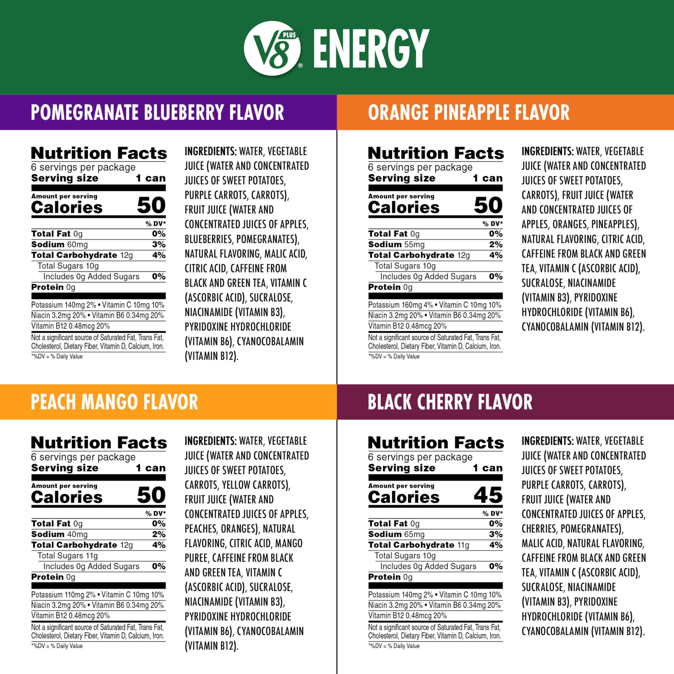 V8 +Energy Peach SCH4&nbsp;Mango, Orange Pineapple, Black Cherry and Pomegranate Blueberry Juice Energy Drinks, 8 fl oz Can (24 Pack)