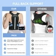 thumbnail image 4 of Aofit Back Brace Posture Corrector for Women and Men Adjustable Full Back Support, 4 of 7