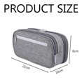 thumbnail image 5 of Durable Material Pencil Case With Three Layer Design, Large Capacity For Students Adults, 5 of 5