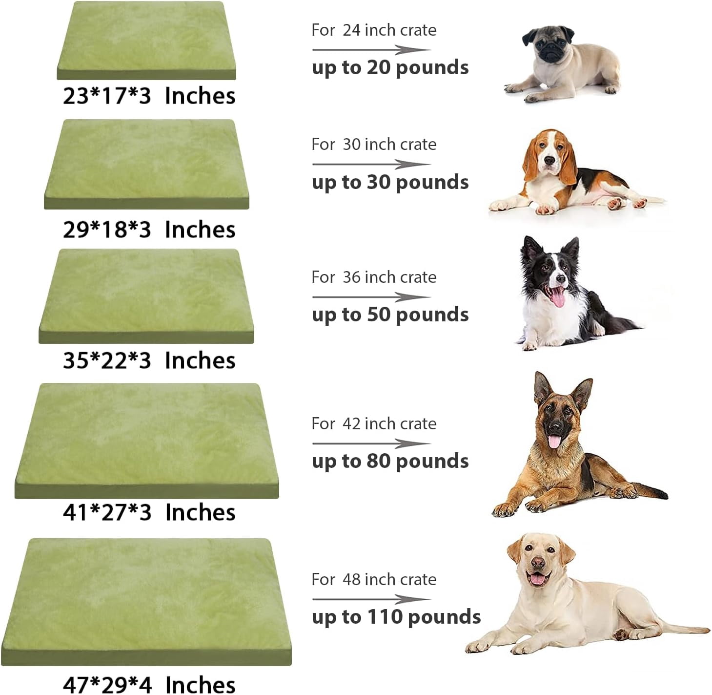 Dog Crate Bed Waterproof Deluxe Plush Dog Beds with Removable Washable Cover Anti-Slip Bottom Pet Sleeping Mattress for Large, Medium, Jumbo, Small Dogs, 41 x 27 inch, Green