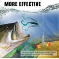 thumbnail image 4 of czcpp-Lead Shot Fishing Weights Tackle Drop Saltwater Weight Sinker Fishing Lead Drop Fishing Sinker Shot Cylinder Removable, 4 of 4