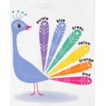 thumbnail image 3 of Camiseta The Children's Place para bebés y niñas pequeñas, paquete de 2 unidades, 5 unidades, 3 of 4