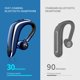 thumbnail image 2 of Auricular Bluetooth, inalámbrico V5.0 Business Auricular Bluetooth en el oído Auriculares ligeros a prueba de sudor con micrófono para teléfonos celulares para oficina/entrenamiento/conducción Ormromra 2033220-2, 2 of 9