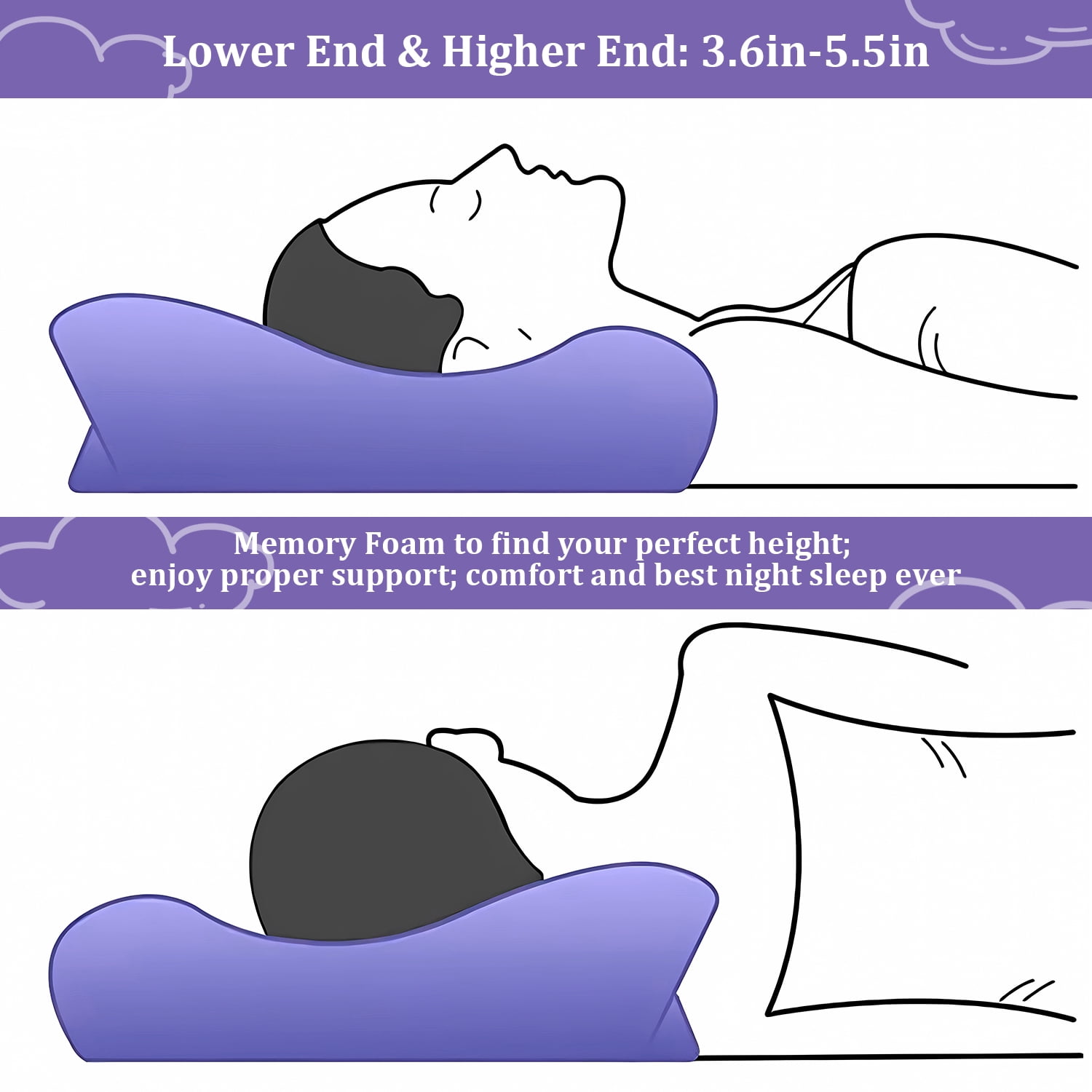 Cervical Neck Pillow for Neck Pain Relief, Ergonomic Memory Foam Pillow Bed Pillows for Body Side Back Stomach Sleeping, 23.6''x 13.3''x 4.3'',White