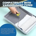 thumbnail image 3 of 3pcs Drywall Compound Roller Cover with 1pc Paint Roller Frame, Drywall Texture Roller Brush for Putty, Texture Coating, 3 of 5