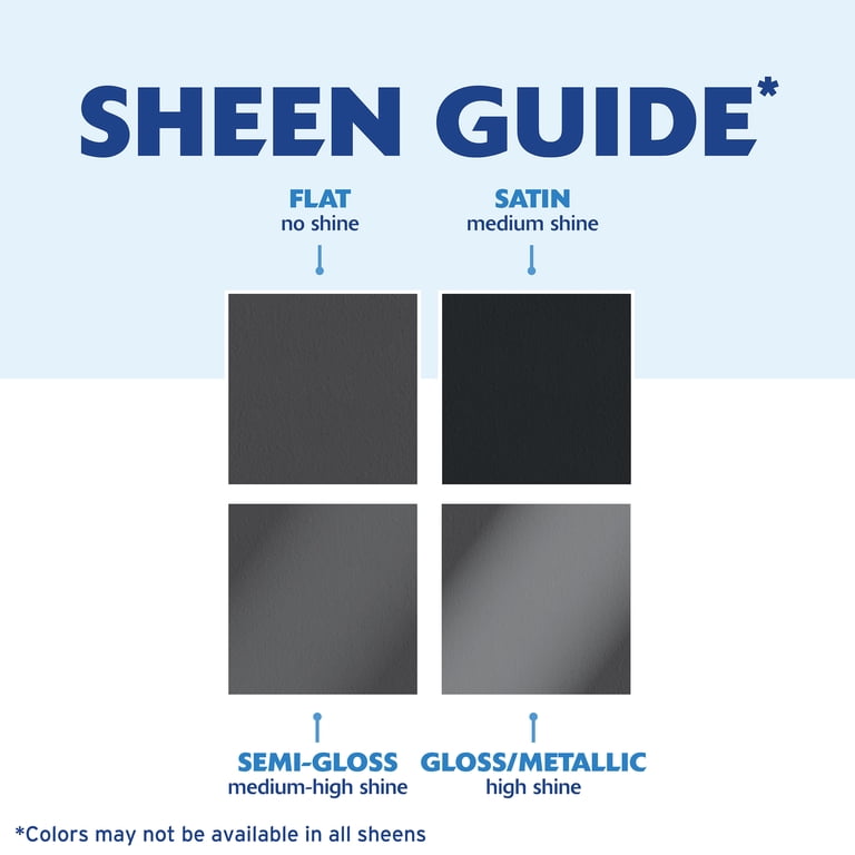 Rust-Oleum Painter's Touch Ultra Cover White Semi-Gloss 2-Pack photo 6