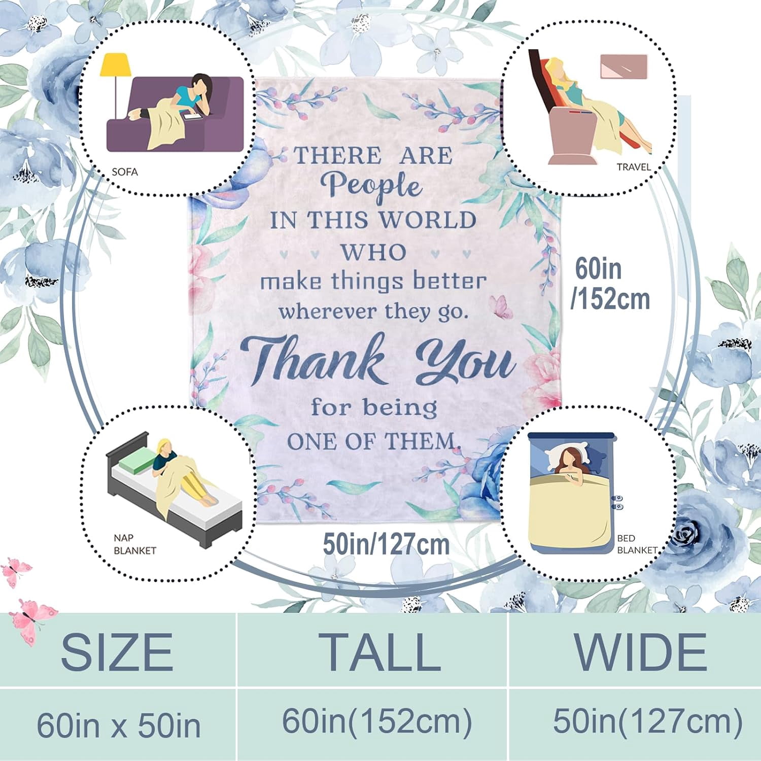 Thank You Gifts for Women, Pastor Employee Boss Teacher Appreciation Gifts for Coworkers, Christmas Birthday Thanksgiving Holiday Inspirational Relaxing Gifts for Women Friends, Love Blanket 60"X50"
