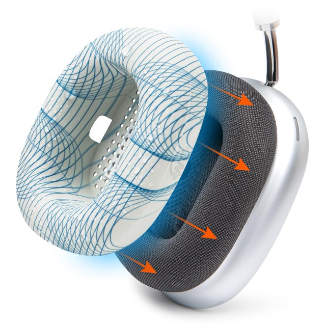 Fundas para auriculares WC SweatZ Max Sweatproof Ivory