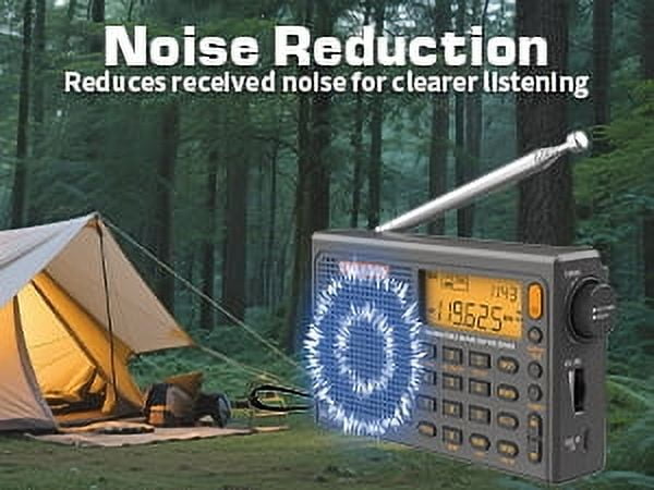 SIHUADON R-108 (Gray) FM Stereo/SW/MW/LW/Airband DSP Portable Digital Shortwave Radio, Easy to operate for Family and Outdoor