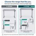 thumbnail image 5 of Rise Up 3-stage Dual Motor Electric Standing Desk Frame with 4 Memory Presets, Gray, Desktop Not Included, 5 of 10