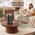 thumbnail image 5 of Dreo Portable Space Heaters for Home, 1500W PTC Electric Heater with 2S Fast Heating, 34dB Ultra Quiet, 70℃ Oscillation, Thermostat for Inside, ECO, 12h Timer, Remote, Office, 5 of 6